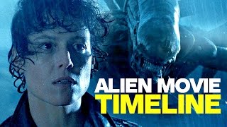 The Alien Timeline in Chronological Order [upl. by Airbmac]