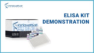 ELISA Kit Product Demonstration  Innovative Research [upl. by Annette]