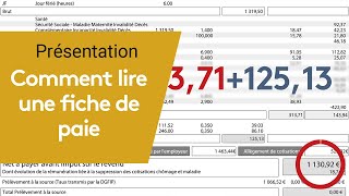 Comment lire une fiche de paie dun SAAD [upl. by Whiteley]