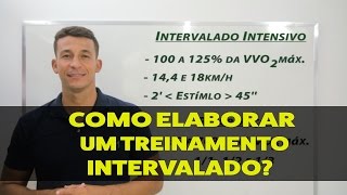 Treinamento Intervalado  Como elaborar sessões de treinamento [upl. by Ainnat]