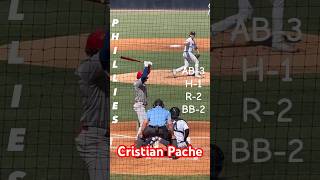 Cristian Pache of the Philadelphia Phillies was on a rehab assignment 4 the Clearwater Threshers [upl. by Olnay]