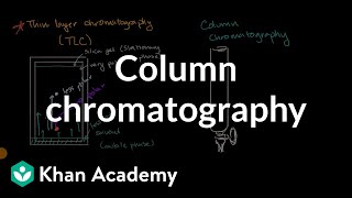 Column chromatography  Intermolecular forces and properties  AP Chemistry  Khan Academy [upl. by Hilary996]