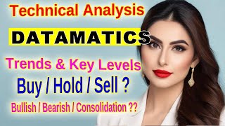 Datamatics Global Services Limited Stock Analysis Key Levels amp Insights for Traders [upl. by Atiuqrahc]