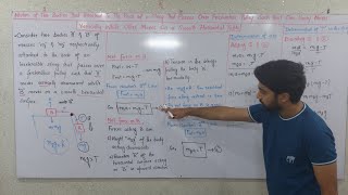 Motion of two bodies pass over frictionless pulley one moves vertically and other move horizontally [upl. by Ramedlaw]