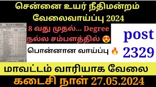 சென்னை உயர்நீதிமன்றம் வேலை வாய்ப்பு 2024 🔥 மொத்தம் 2329 Post 😍 8  ம் வகுப்பு தேர்ச்சி போதும் 🤗 SJI [upl. by Ermanno]