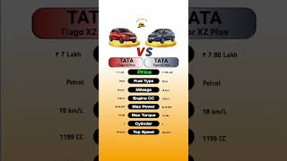 Tata Tiago xz plus vs Tata tigor xz plus [upl. by Nylkcaj]