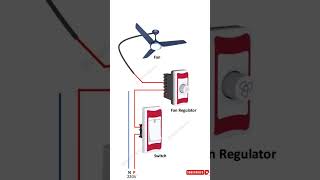 ceiling fan wiring diagram with regulator Electricalgenius [upl. by Lebazi310]