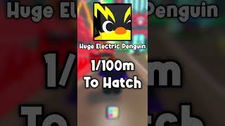 CHANCES For Huge Electric Penguin [upl. by Seavir]