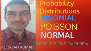 PROBABILITY DISTRIBUTIONS IN TELUGU BIONOMIAL POISSON NORMAL [upl. by Ahsienot516]