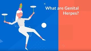 What are Genital Herpes Sexually Transmitted Infection [upl. by Eidarb]