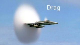 Aereodynamics for Pilots Lecture 2 Drag [upl. by Driskill]