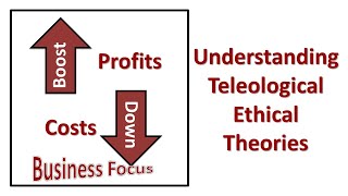 Understanding Teleological Ethical Theories [upl. by Sibley]