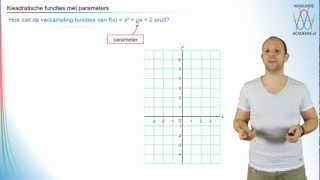 ytop uitdrukken in pfuncties met een parameter  deel 2 vwo 3  WiskundeAcademie [upl. by Notlrak224]