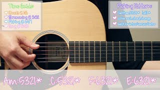 FRIENDS Guitar Lesson Tutorial  Marshmello amp AnneMarie ChordsStrummingPickingCover No Capo [upl. by Gunzburg906]