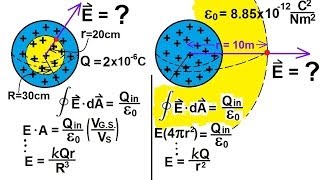 Physics 37 Gausss Law 6 of 16 Sphere With Uniform Charge [upl. by Durkin716]