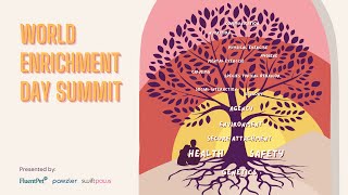 World Enrichment Day Summit 2024 [upl. by Evey]