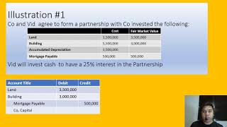 Accounting Partnership Formation Part 2 [upl. by Sievert657]