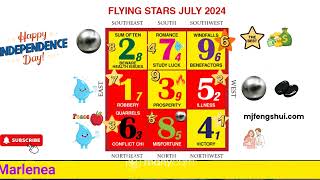 JULY 2024 FENG SHUI FLYING STARS [upl. by Zimmermann]