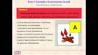 parte 1 1 lincendio e la prevenzione incendi [upl. by Errised500]