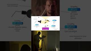 Cinematic lighting setup tutorial with SmallRig RC 100Blightingsetup cinematic smallrig [upl. by Maryanne]