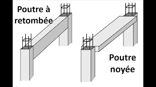 Poutre à retombée et poutre noyée quelle est la différence [upl. by Davidde608]