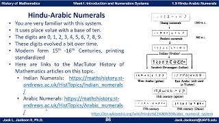 Math History 19 History of HinduArabic Numerals [upl. by Cornall745]