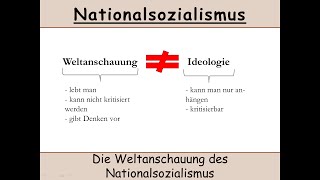 Die Ideologie des Nationalsozialismus Weltanschauung  Drittes Reich [upl. by Agnes304]