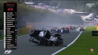 PefCrash  Anthoine Hubert Fatal Crash  SpaFrancorchamps Feature Race 2019 [upl. by Alyal]