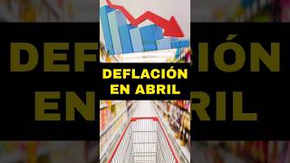 🇦🇷 ÉXITO DE MILEI  Deflación en Argentina argentina milei vllc [upl. by Wershba748]