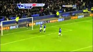 Howards amazing goal vs Bolton [upl. by Eednarb59]