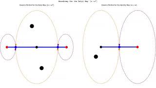 Monodromy for a Degree 2 Belyi Map in the Plane [upl. by Lucho]