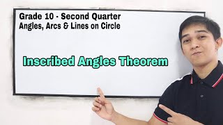 Inscribed Angle Theorem [upl. by Leland]