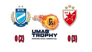 C Zvezda  MTK BudapestU9 Umag Trophy 2023 [upl. by Hgielar]