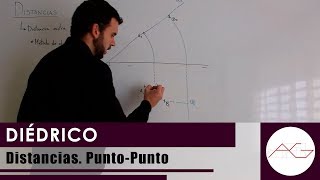 Diédrico Distancias Punto punto [upl. by Anej]