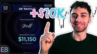 E8 Markets 10k Payout Proof  250k Funding [upl. by Inavoy]