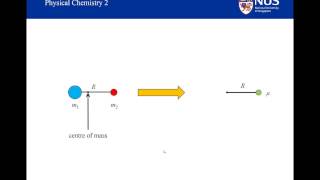 Rotational Spectroscopy  Part III [upl. by Abbotsen]