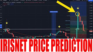 IRISNET CRYPTO  IRISNET COIN PRICE PREDICTION IMPRESSIVE PRICE SOON  IRIS COIN CRASHES AGAIN [upl. by Reivilo504]