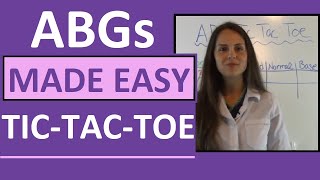 ABGs Made Easy for Nurses w Tic Tac Toe Method for Arterial Blood Gas Interpretation [upl. by Schober]