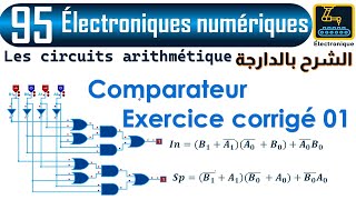 95 Les comparateurs Exercice corrigé 01 [upl. by Arrekahs]