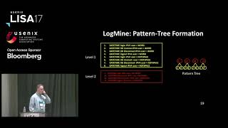 LISA17  Fast Log Analysis Made Easy by Automatically Parsing Heterogeneous Logs [upl. by Flavius]