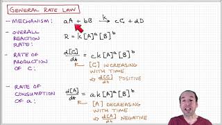 Introduction to Polymers  Lecture 63  Free radical polymerization kinetics part 1 [upl. by Phelips]