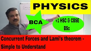 Concurrent Forces amp Lamis theorem [upl. by Lisette94]