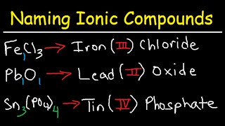 Naming Binary Ionic Compounds With Transition Metals amp Polyatomic Ions  Chemistry Nomenclature [upl. by Yednarb]