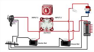 How to install a battery switch on a boat [upl. by Nahtanaoj]