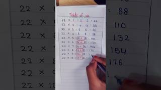 Learn 22 Table Trick  Easy and Fast way to Learn Tables  Math Tips and Tricks maths shorts math [upl. by Amerigo366]