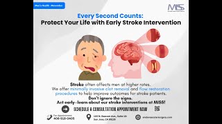 Stroke Intervention Act Early Protect Your Life [upl. by Stu246]