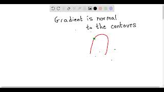 The contour map of a function \ f \ is shown At points \ P Q \ and \ R \ draw an arrow t [upl. by Ojadnama]