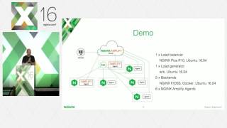 Amplifying NGINX for More Visibility and Control [upl. by Nikolai]