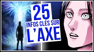 LES SECRETS DE LAXE  25 INFOS CLÉS  SHINGEKI NO KYOJIN EXPLIQUÉ  ANALYSE MANGA [upl. by Ayikat]