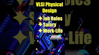 Discover Everything about VLSI Physical design to get started vlsi electronics vlsijobs [upl. by Aikan]